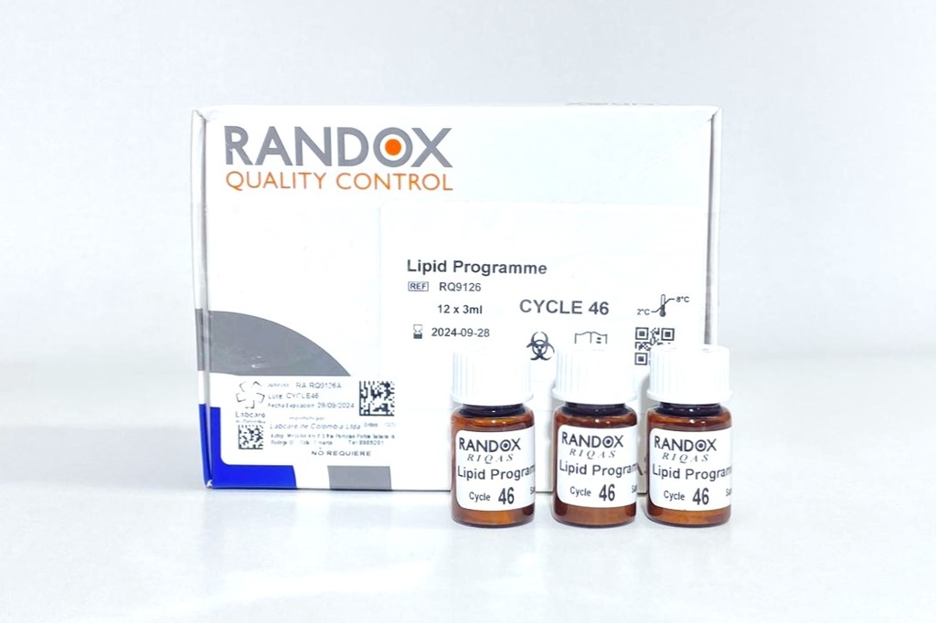 Control de Calidad Externo (Ensayo de Aptitud) RIQAS Lípidos. 3 Mensurandos. Rep. 15. Randox (UK).