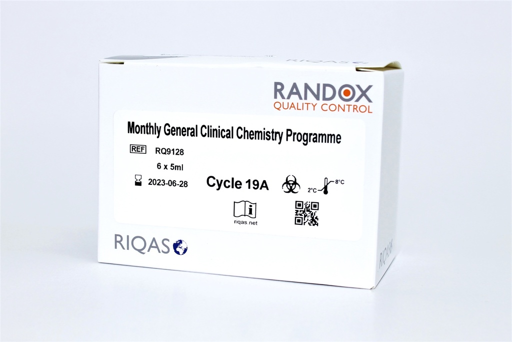 Control de Calidad Externo RIQAS Quimica Clinica. Rep. 30. Randox (UK).