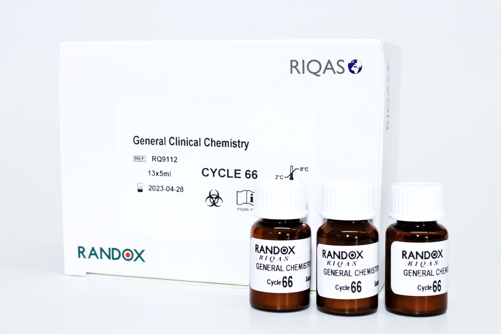 Control de Calidad Externo (Ensayo de Aptitud) RIQAS Química Clínica. 17 Mensurandos. Rep. 15. Randox (UK).